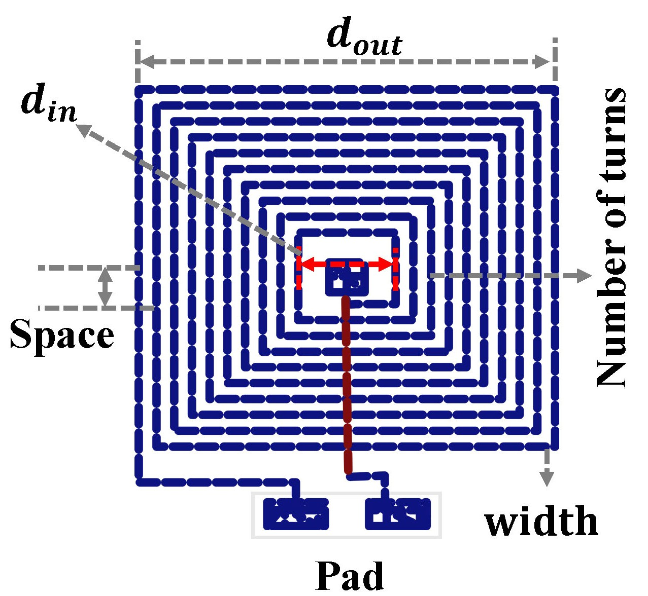 PNG image of embroidered inductor model
