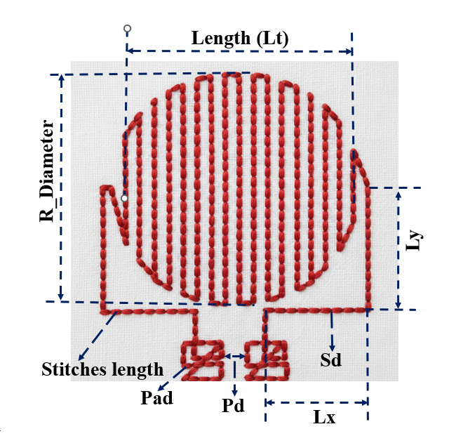 PNG image of embroidered resistor model